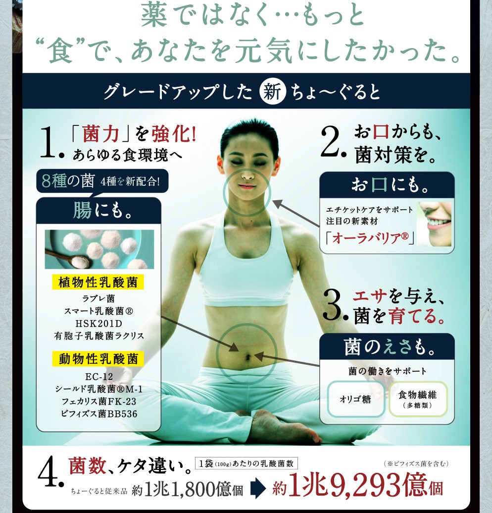 thành phần đa dạng, an toàn