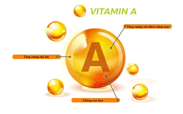 Bổ sung vitamin A cho mắt